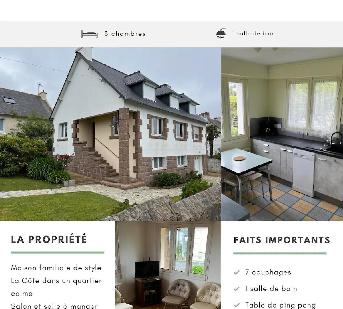Family House For 7 location